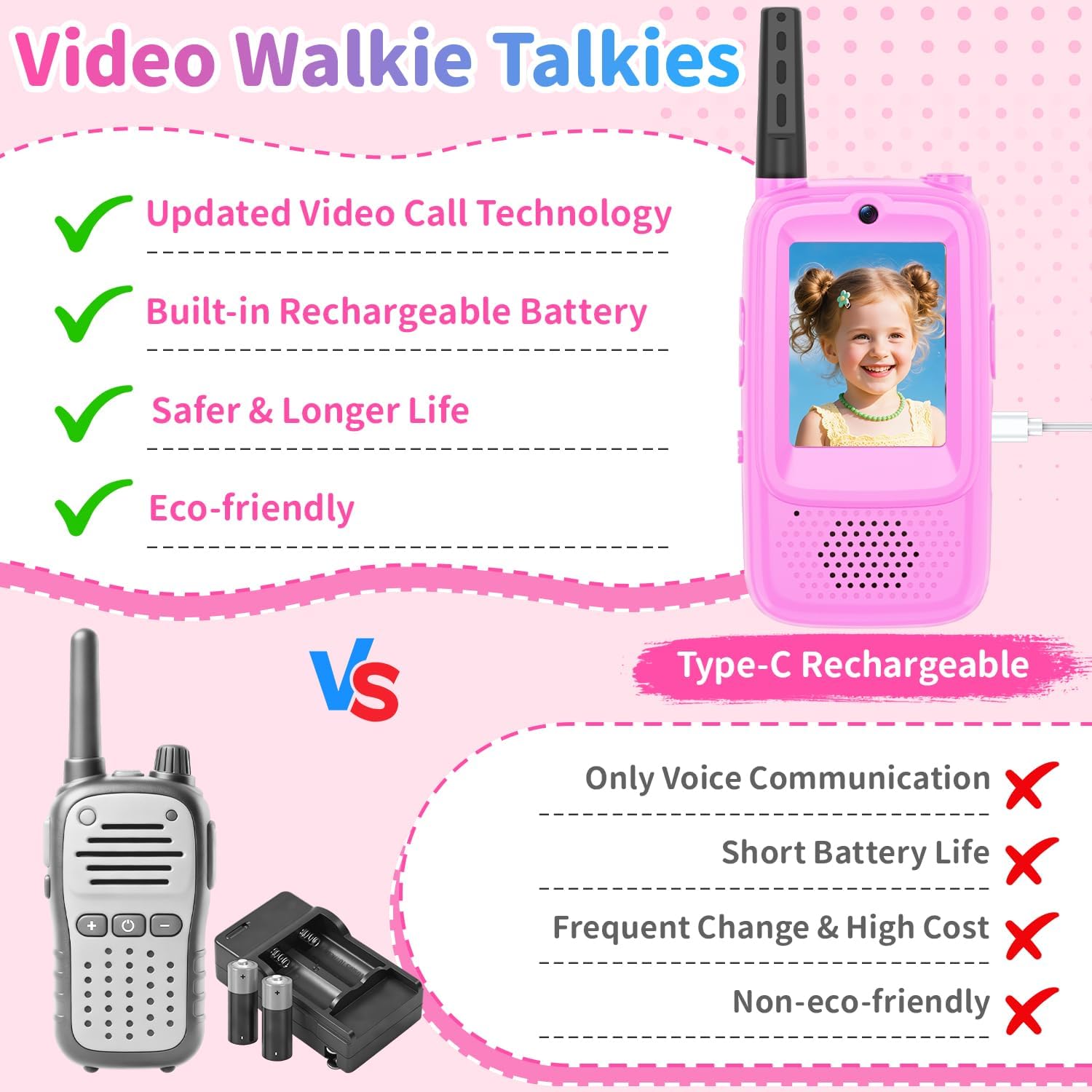 Video Walkie Talkies for Kids, 2 Pack Rechargeable Kids Walkie Talkies Long Range Outdoor Christmas Birthday Toddler Toys Gifts for 3-12 Year Old Boys Girls for Outside, Camping, Travel, Hiking, Pink